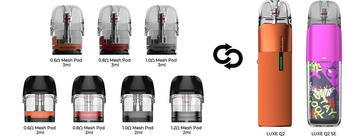 Электронные сигареты вейпы одноразки