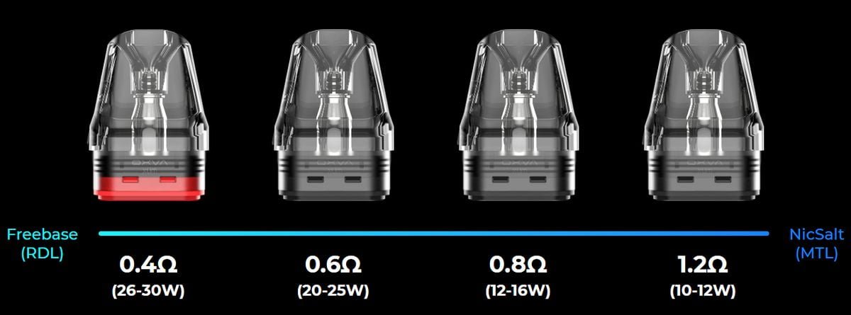 Электронные сигареты вейпы одноразки