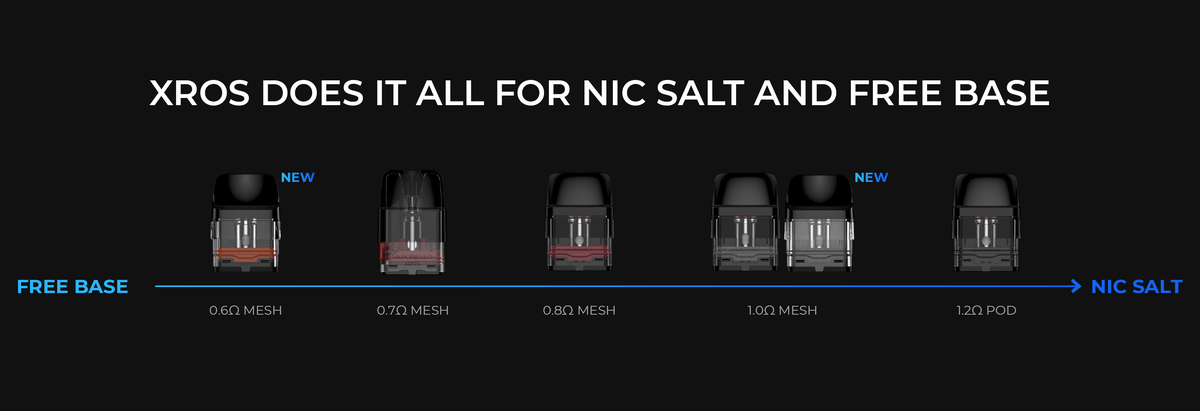 Электронные сигареты вейпы одноразки