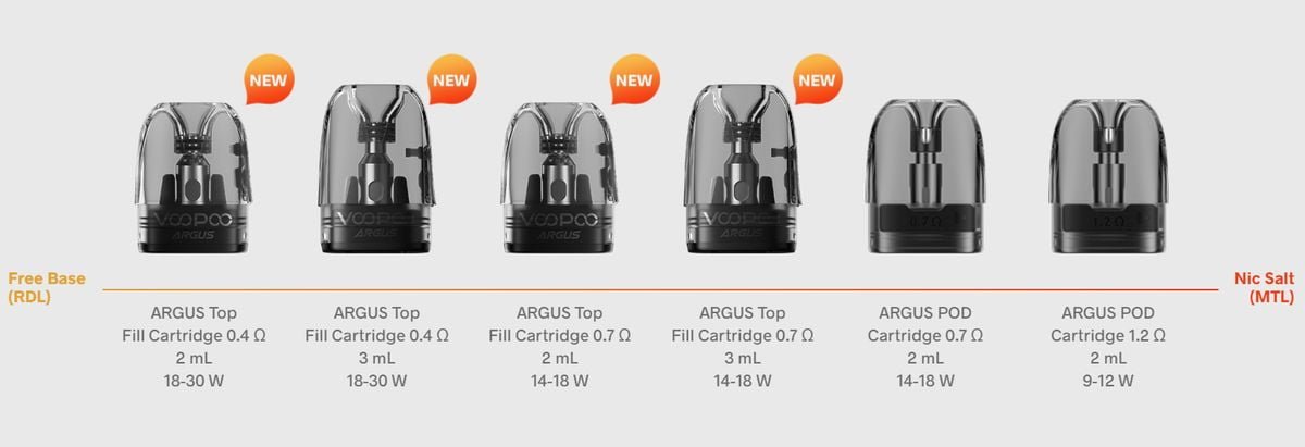 Электронные сигареты вейпы одноразки