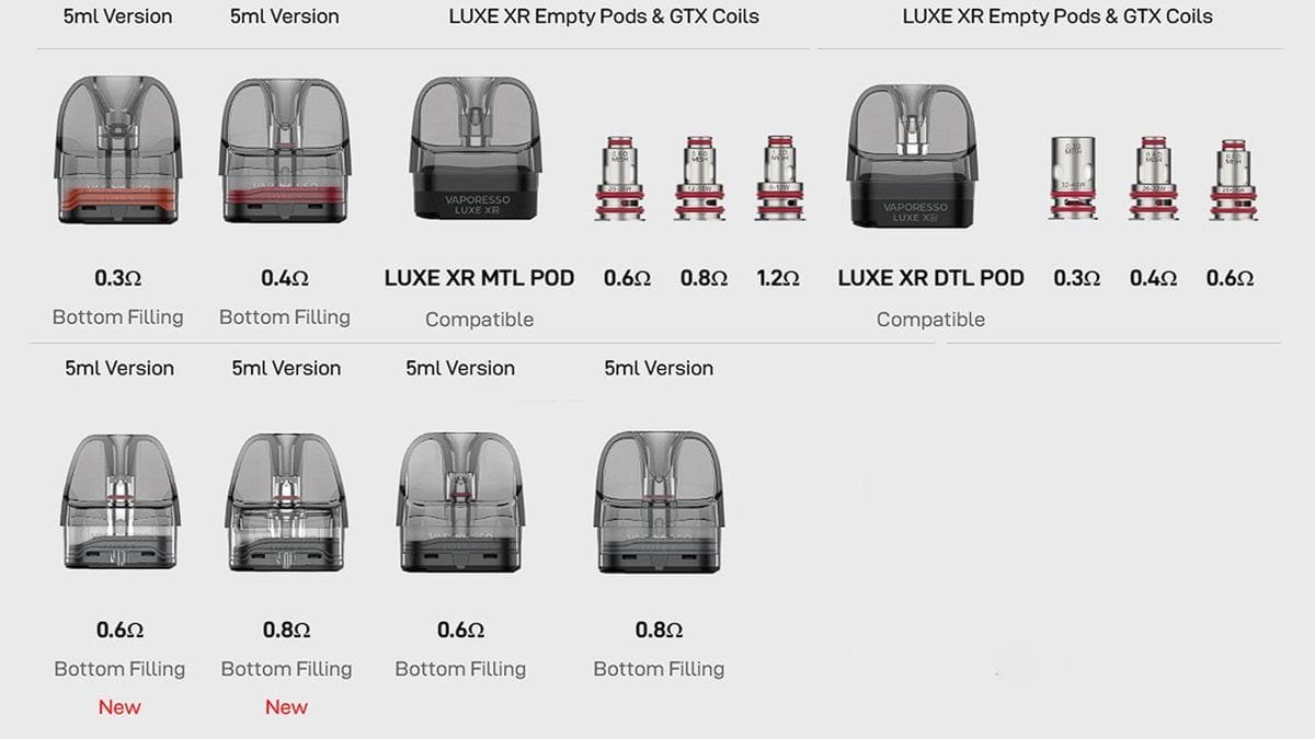 Электронные сигареты вейпы одноразки