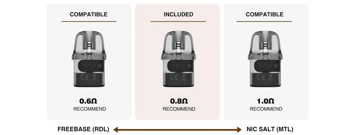 Электронные сигареты вейпы одноразки