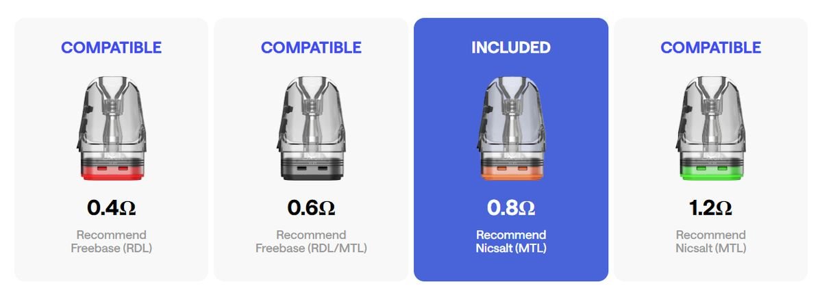Электронные сигареты вейпы одноразки